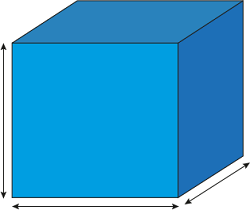 cube mensuration formula