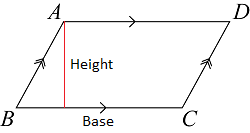 mensuration formula for parallelogram