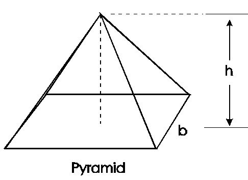 mensuration pyramid formula for class 8