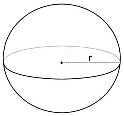 sphere formula for mensuration clasas 6