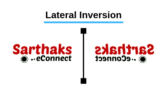 Lateral Inversion (1)