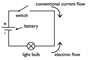 circuit-diagram electricity